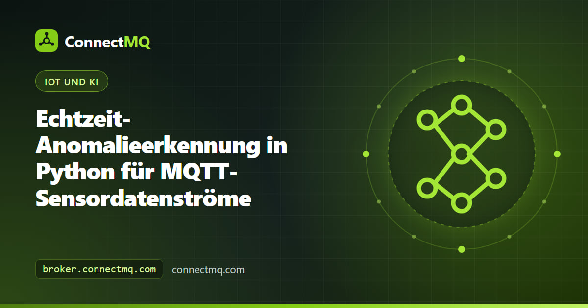 Illustration zum Tutorial Echtzeit-Anomalieerkennung in Python mit einem Sensordatenstrom, einem Diagramm gleitender Statistiken und einem MQTT-Alarm-Topic