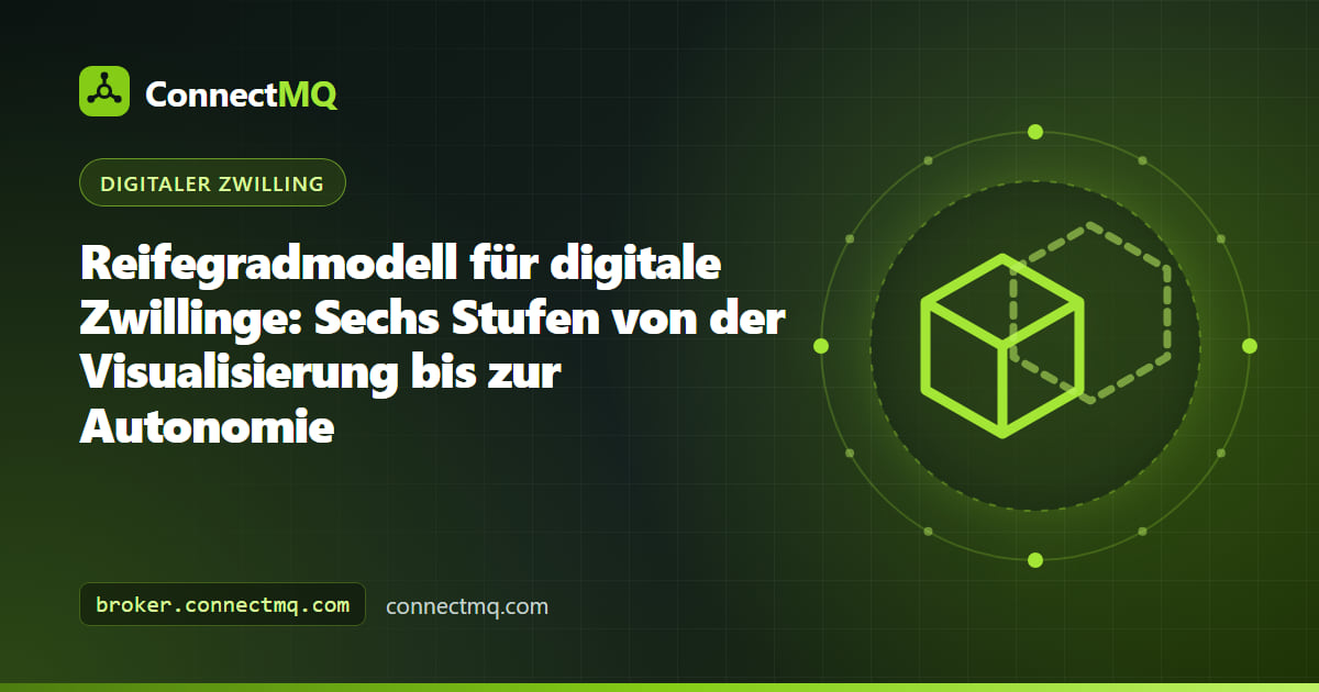 Treppengrafik eines Reifegradmodells für digitale Zwillinge, die vom statischen Modell bis zur autonomen Regelung im geschlossenen Kreis ansteigt