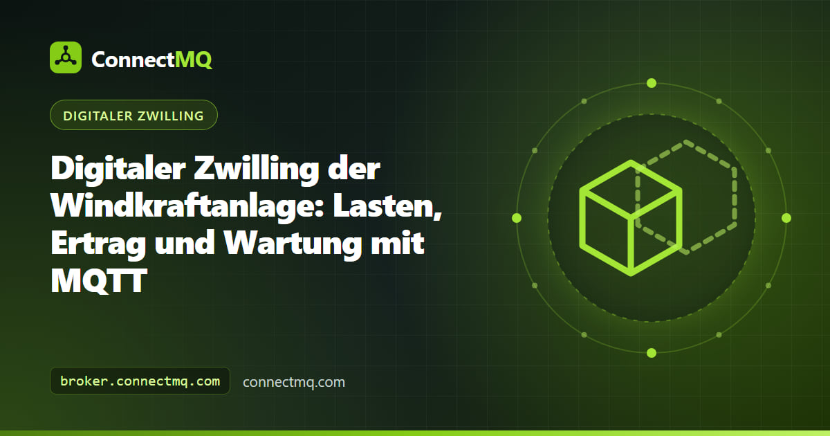 Digitaler Zwilling einer Windkraftanlage mit 3D-Modell und Live-Werten für Windgeschwindigkeit, Rotordrehzahl, Leistung und Getriebetemperatur