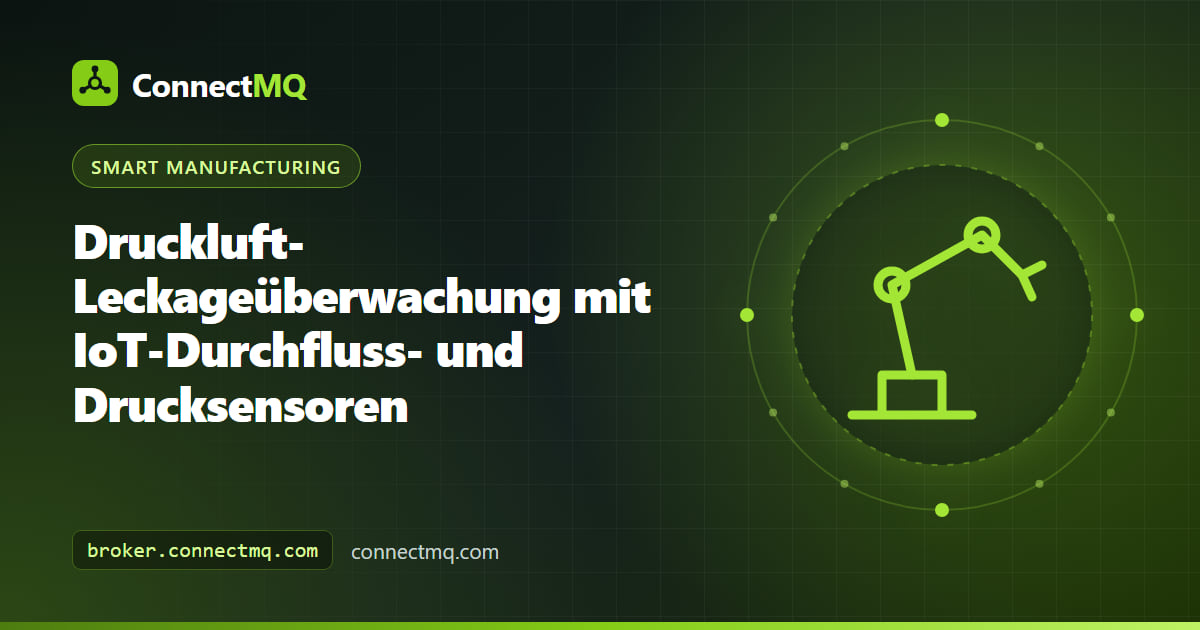 Schema der Druckluft-Leckageüberwachung mit Kompressor, Druckluftbehälter, Durchflussmesser und Drucksensoren, die Daten über MQTT an ein Leckage-Dashboard streamen