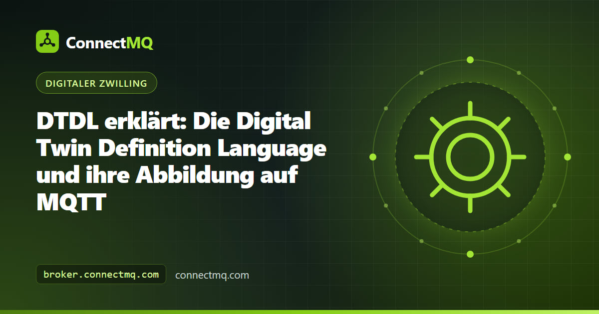 DTDL-Modelldiagramm mit einem Interface aus Telemetry, Properties und Commands, die für einen digitalen Zwilling auf MQTT-Topics abgebildet werden