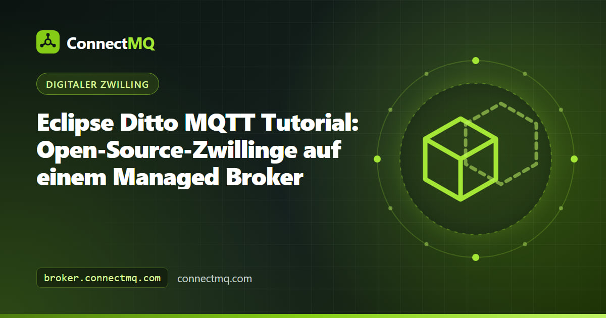 Eclipse-Ditto-MQTT-Setup, bei dem Geräte an einen Broker publizieren, Ditto Thing-Zwillinge pflegt und Ereignisse zurück an Dashboards fließen