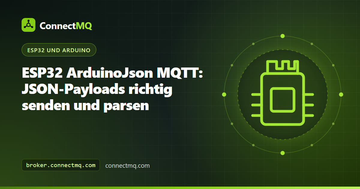 ESP32-Board, das in einem ESP32-ArduinoJson-MQTT-Tutorial ein mit ArduinoJson erstelltes JSON-Dokument veröffentlicht
