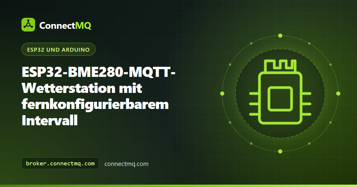 BME280-Breakout, per I2C an einen ESP32 angeschlossen, der in einer ESP32-BME280-MQTT-Wetterstation Wetterdaten veröffentlicht