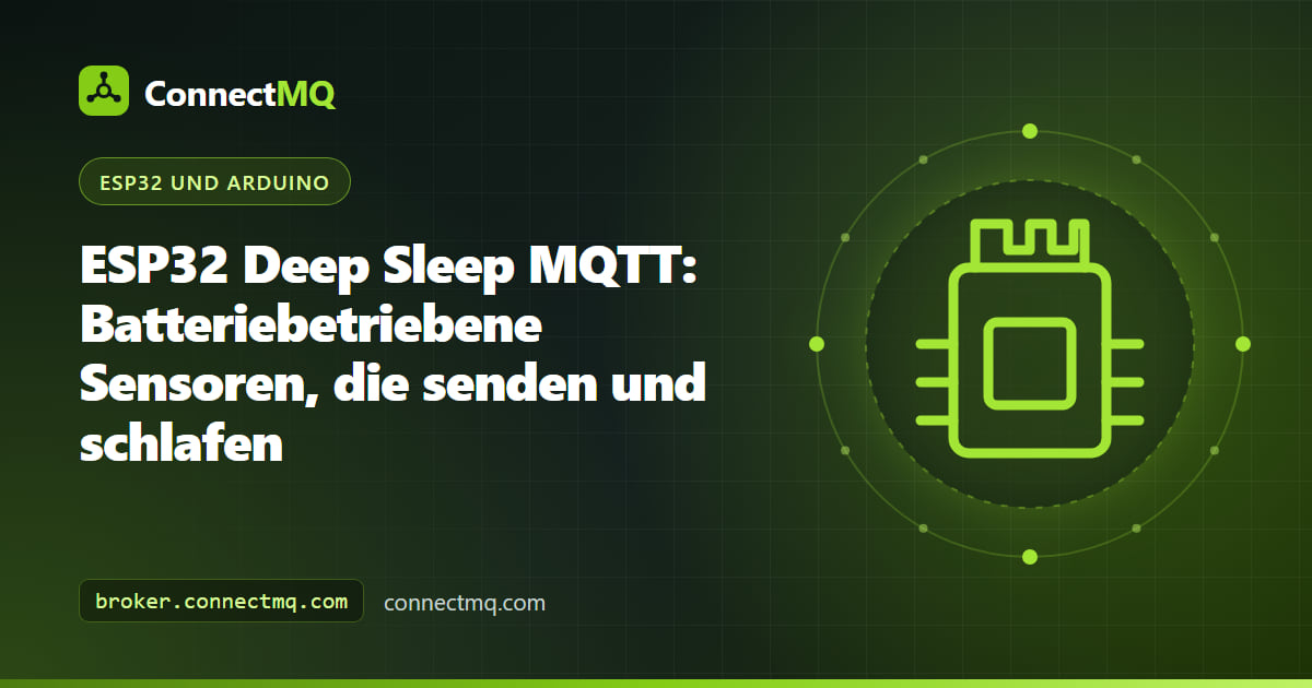Batteriebetriebener ESP32-Sensorknoten, der in einem ESP32-Deep-Sleep-MQTT-Zyklus zum Senden aufwacht