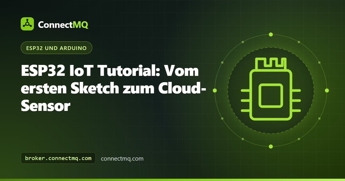 Titelbild zum ESP32 IoT Tutorial mit einem ESP32-Board und einem DHT22-Sensor, die Messwerte an einen Cloud-MQTT-Broker senden