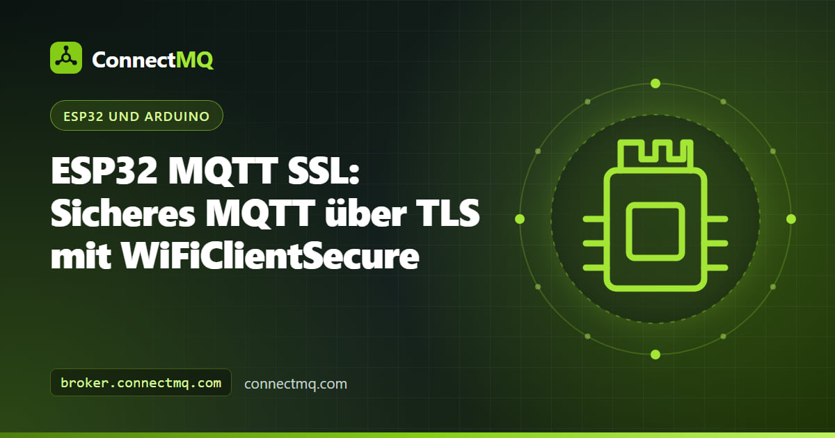 ESP32-Board mit Schloss-Symbol, das sich in einem ESP32-MQTT-SSL-Tutorial über Port 8883 verbindet