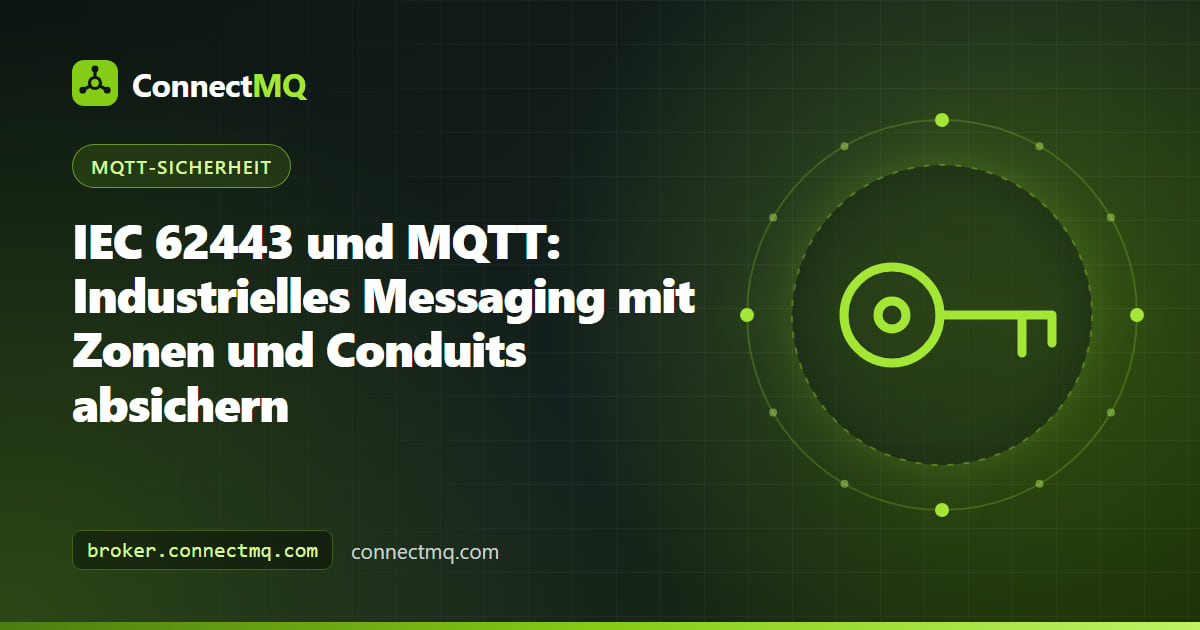 IEC 62443 MQTT-Architektur mit Anlagenzonen, einem Edge-Gateway-Conduit und einer Cloud-MQTT-Broker-Zone, getrennt durch Firewalls