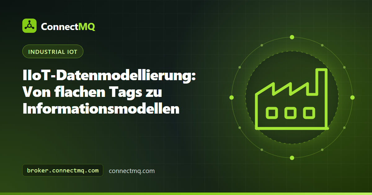 Diagramm zur IIoT-Datenmodellierung, das flache SPS-Tag-Listen in eine strukturierte ISA-95-Hierarchie aus Standorten, Linien und Maschinen überführt