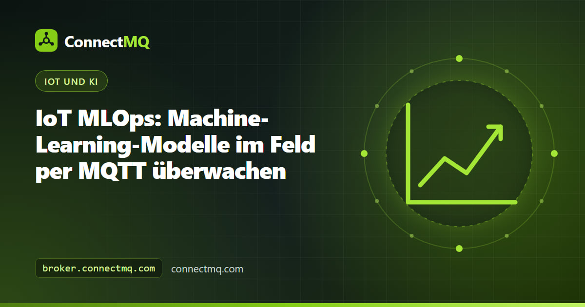 Illustration zu IoT MLOps mit Edge-Geräten, die Modellkonfidenz und Driftmetriken per MQTT an ein zentrales Monitoring-Dashboard senden