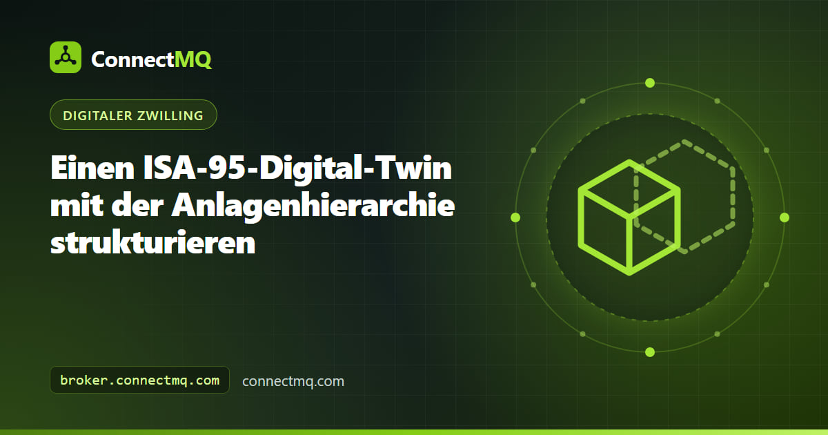 Hierarchiediagramm eines ISA-95-Digital-Twins mit den Ebenen Unternehmen, Standort, Bereich, Linie und Zelle, abgebildet auf MQTT-Topics