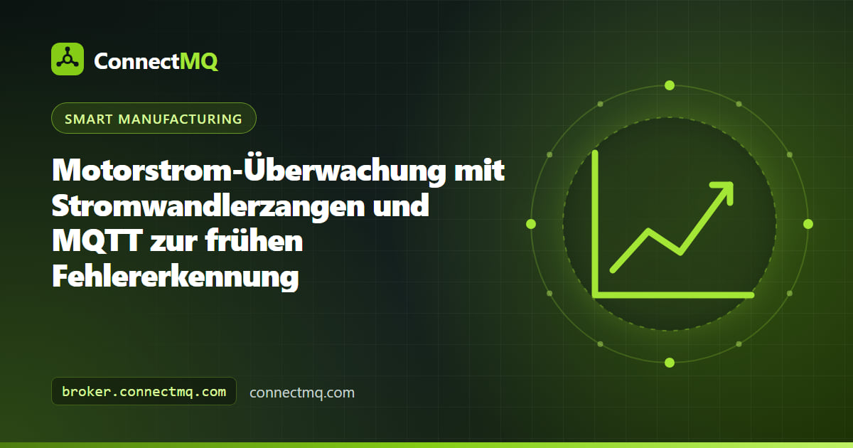 Aufbau einer Motorstrom-Überwachung mit Stromwandlerzange an einer Motorleitung, die Effektivstromwerte an ein MQTT-Dashboard sendet