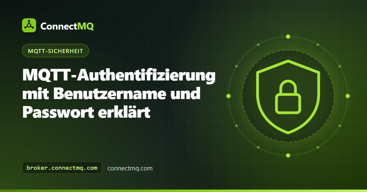 Illustration zur MQTT-Authentifizierung mit Benutzername und Passwort, bei der ein Gerät Zugangsdaten durch einen TLS-Tunnel an einen Broker sendet