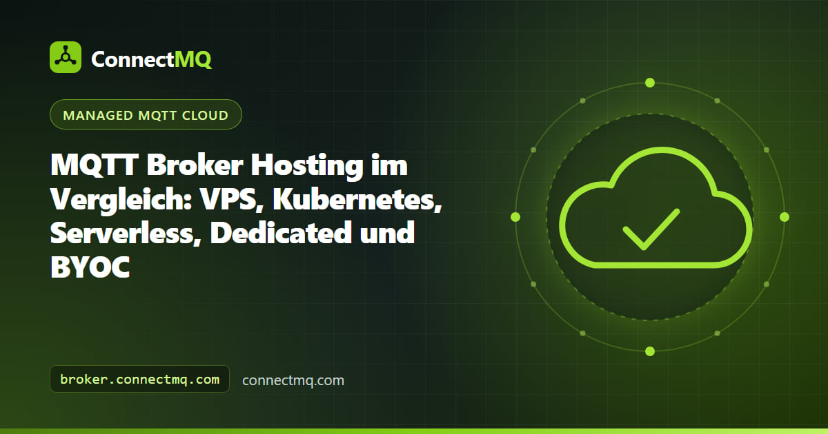 Illustration der MQTT-Broker-Hosting-Optionen im Vergleich: ein VPS, ein Kubernetes-Cluster, eine Serverless-Cloud, ein dedizierter Cluster und ein Cloud-Konto des Kunden