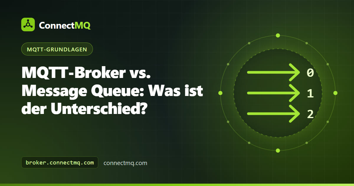 Diagramm, das eine an viele Subscriber verteilte Nachricht im Broker mit in einer Queue wartenden Nachrichten für Worker vergleicht – MQTT-Broker vs. Message Queue
