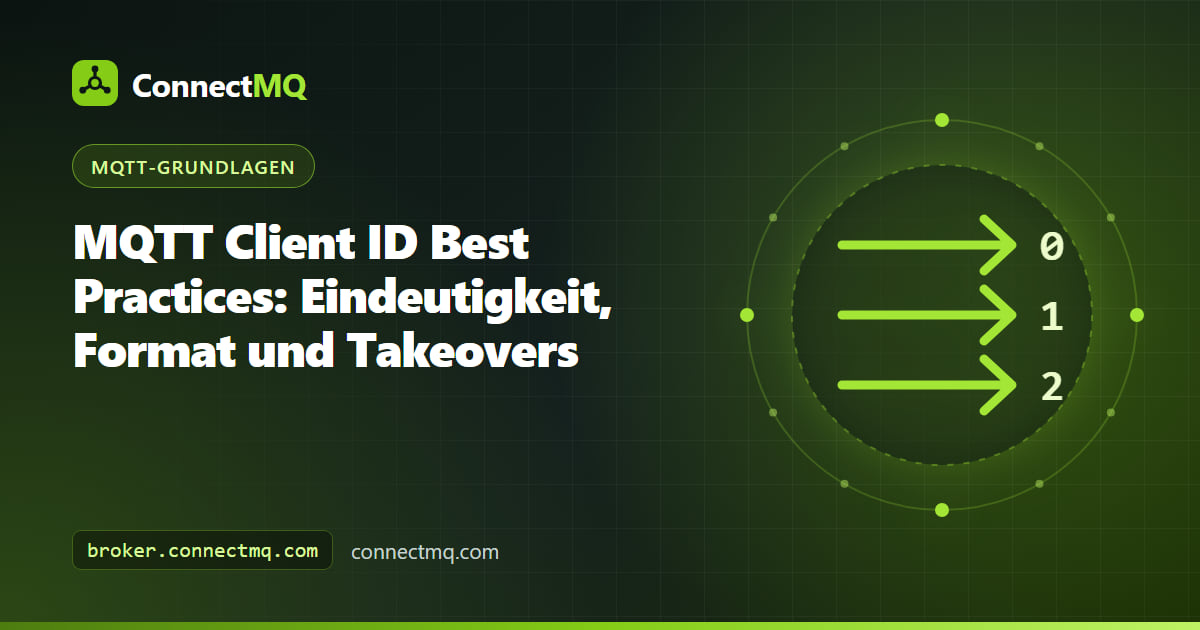 Illustration zur MQTT Client ID mit zwei Geräten, die mit derselben Kennung um eine Broker-Verbindung konkurrieren
