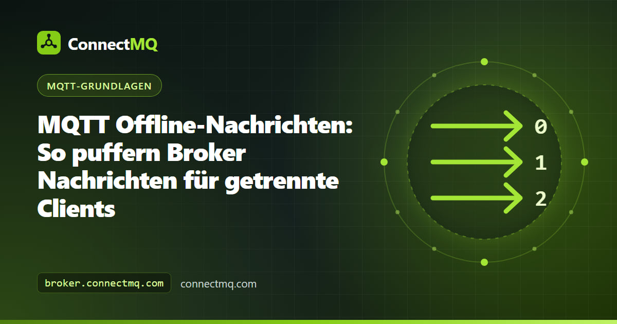 Illustration zu MQTT Offline-Nachrichten mit einer Broker-Warteschlange, die QoS-1-Nachrichten für ein getrenntes IoT-Gerät bis zum Neuverbinden vorhält