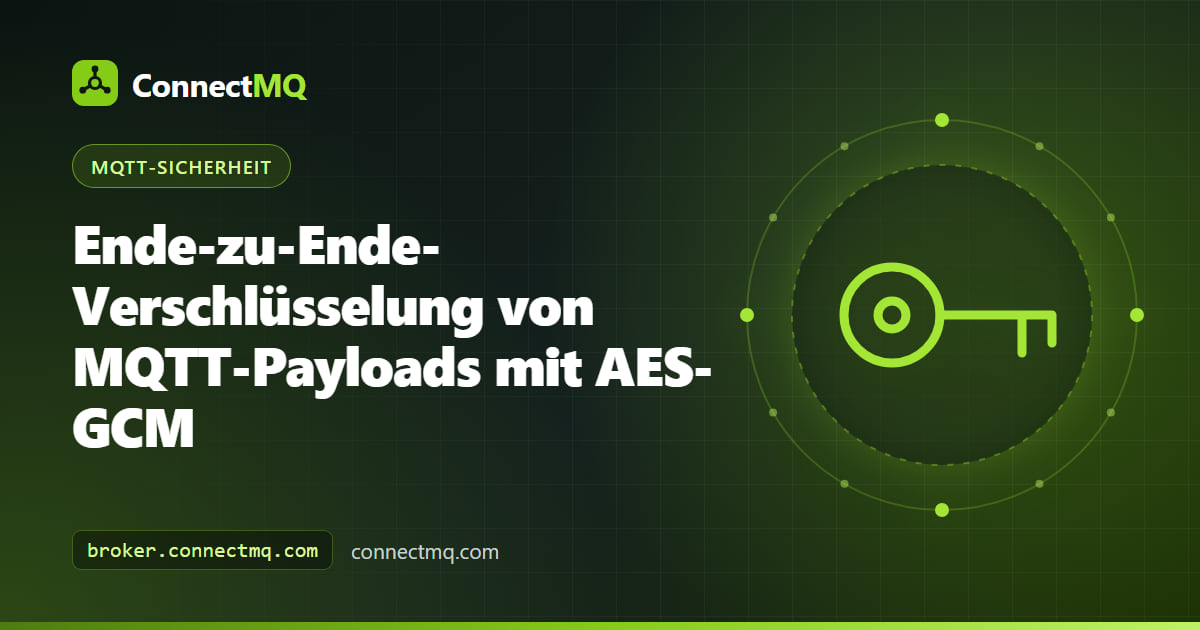Illustration zur MQTT-Payload-Verschlüsselung mit einem versiegelten Umschlag, der von einem Sensor über einen Broker zu einer Anwendung gelangt