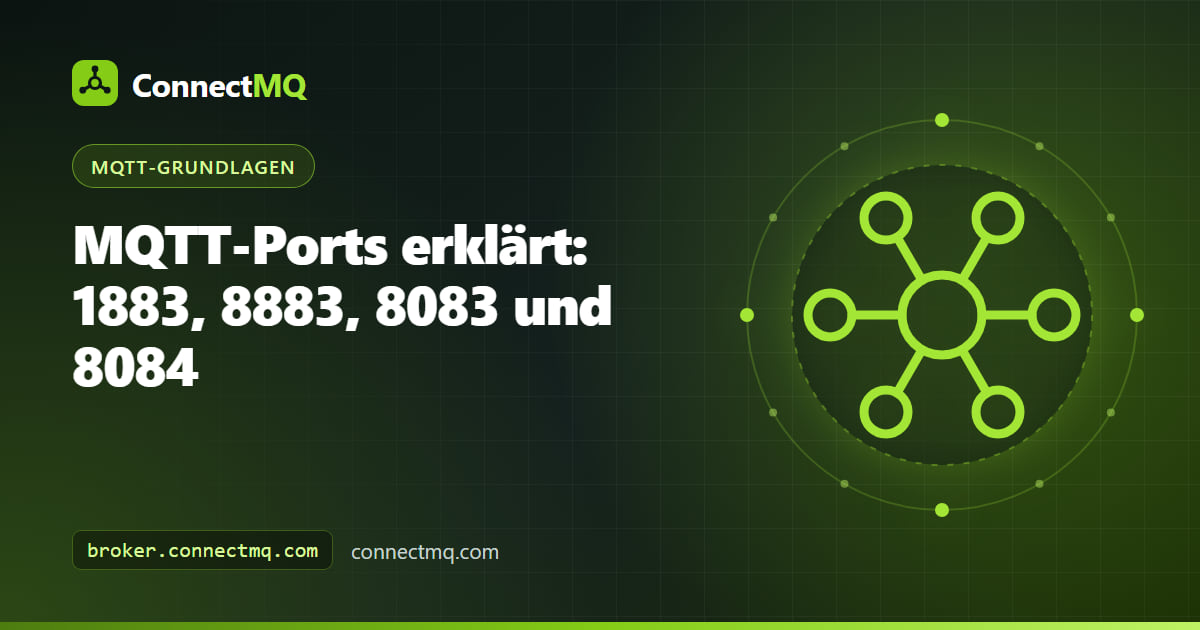 Illustration der MQTT-Ports 1883, 8883, 8083 und 8084 als vier beschriftete Türen an einem Cloud-Broker, durch die sich Geräte und Browser verbinden