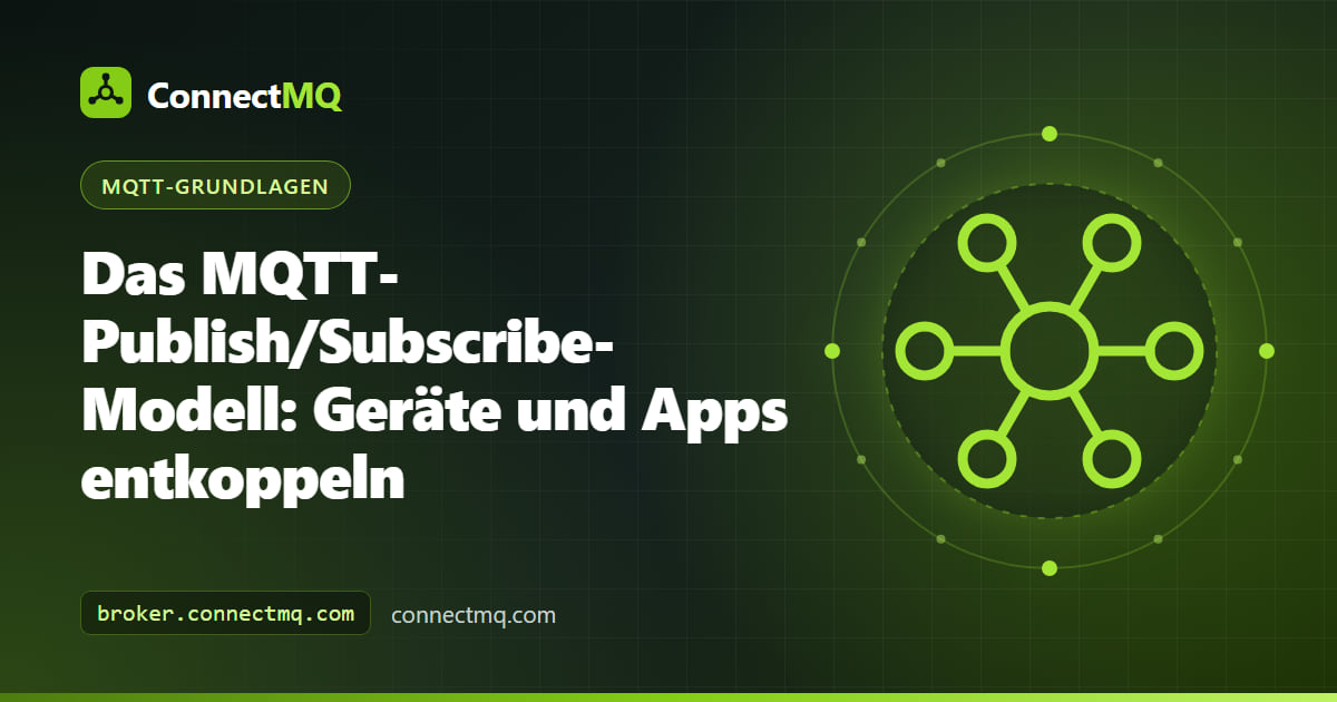 Diagramm des MQTT-Publish/Subscribe-Modells: Sensoren publizieren an einen Broker, der die Nachrichten an Dashboards und Services verteilt