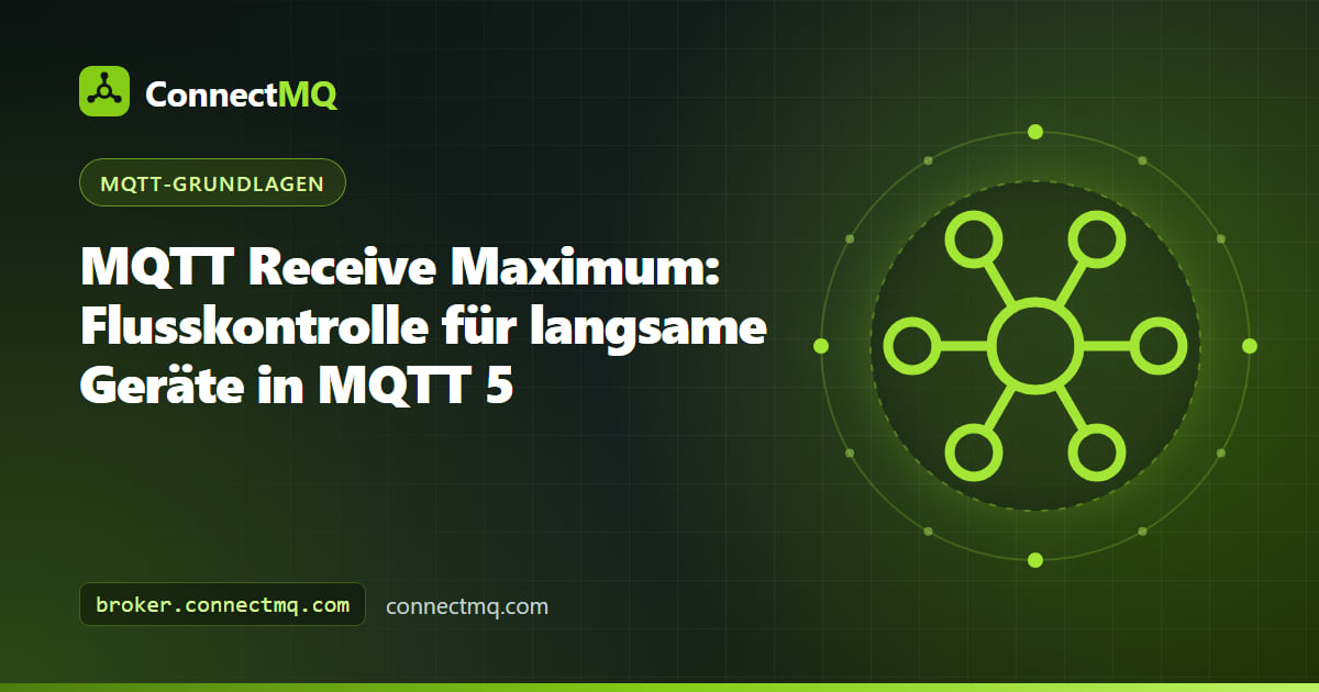 Illustration zu MQTT Receive Maximum mit einem begrenzten Fenster unbestätigter Nachrichten, die von einem Broker zu einem kleinen Mikrocontroller fließen