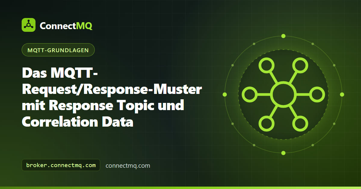 Anfragender und Antwortender tauschen Nachrichten über einen Broker im MQTT-Request-Response-Muster aus