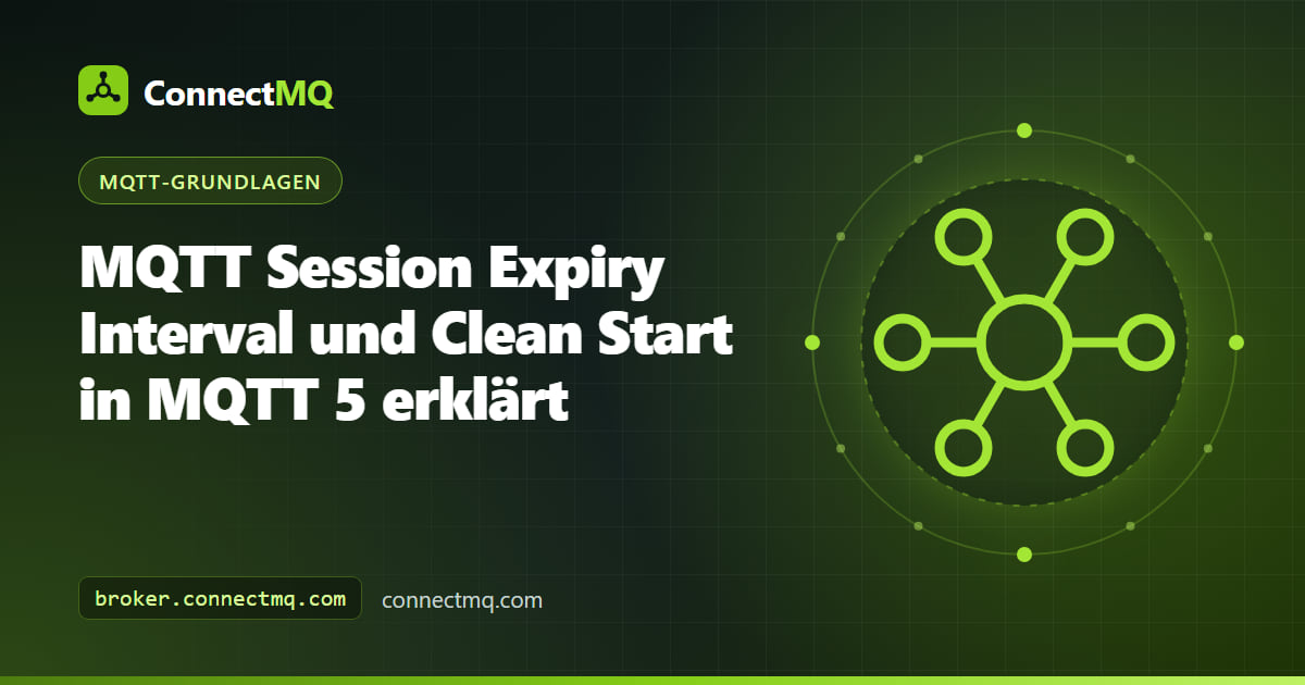 Illustration zum MQTT Session Expiry Interval mit einem Countdown-Timer an einer Broker-Session, nachdem sich ein IoT-Client getrennt hat