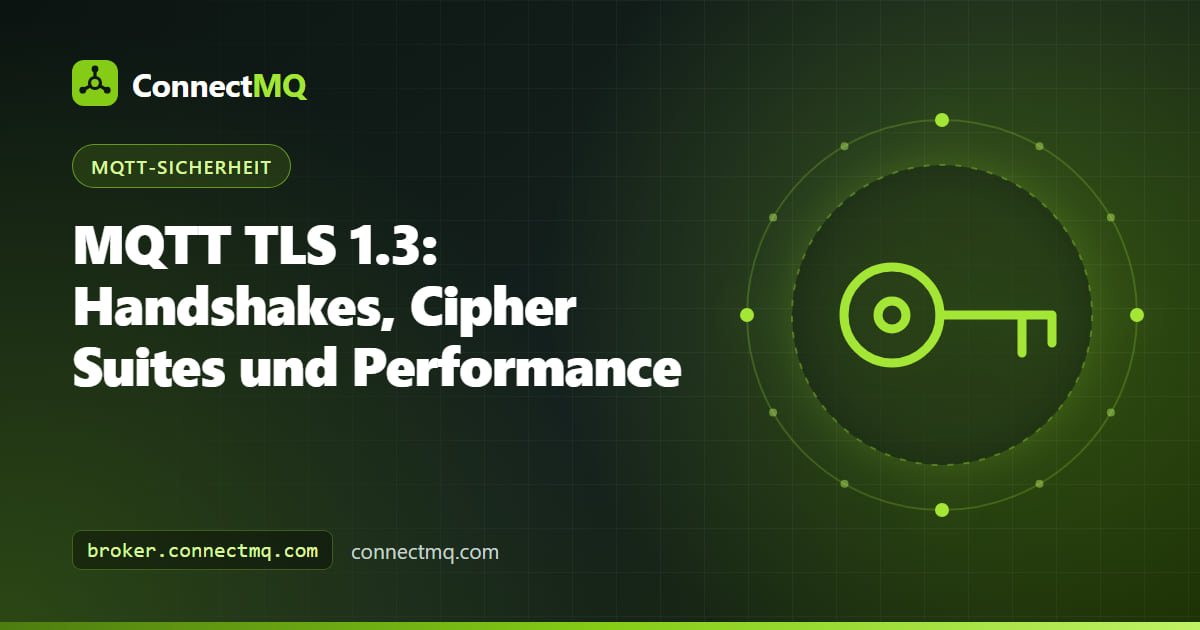 Illustration zu MQTT TLS 1.3, die einen TLS-1.2-Handshake mit zwei Roundtrips einem TLS-1.3-Handshake mit einem Roundtrip zwischen Gerät und Broker gegenüberstellt