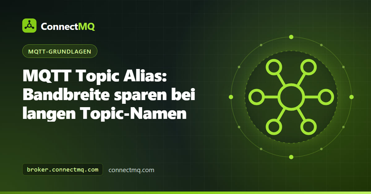 Diagramm, in dem ein langer Topic-Name durch eine kurze Zahl ersetzt wird, um die Funktion MQTT Topic Alias zu veranschaulichen