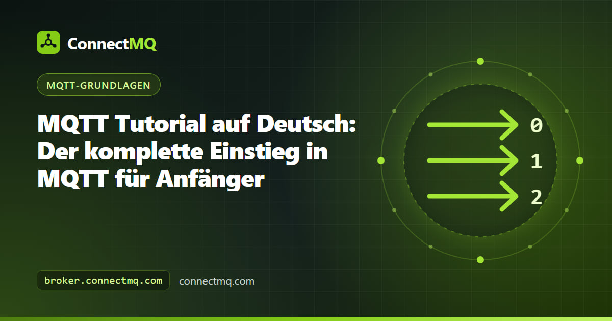 Illustration für ein MQTT Tutorial mit einem Laptop, einem Sensor und einem Smartphone, die Nachrichten über einen zentralen Broker austauschen
