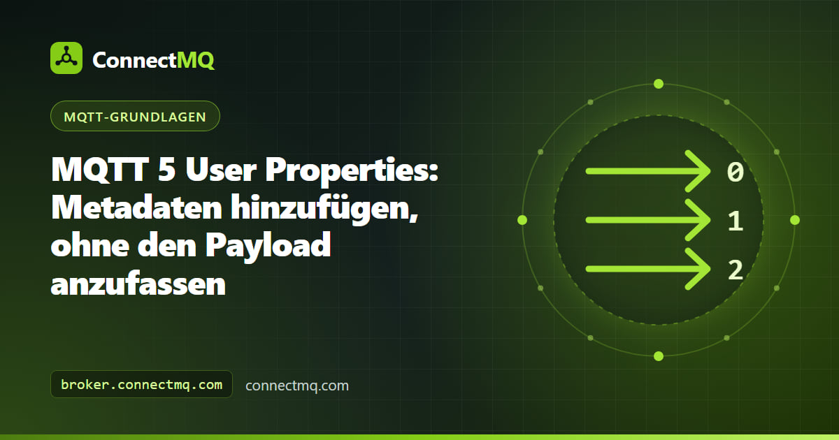 Nachrichtenumschlag mit angehängten Key-Value-Etiketten als Illustration von MQTT User Properties in MQTT 5