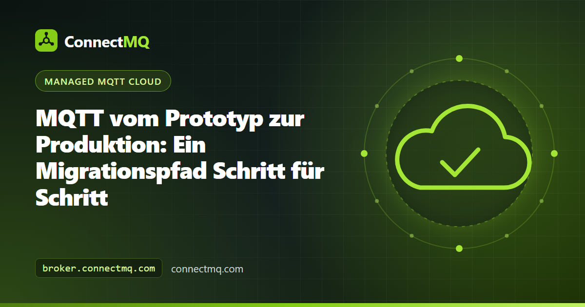 Illustration MQTT vom Prototyp zur Produktion: ein Steckbrett-Sensor durchläuft die Stufen Sicherheit, Topics und Monitoring bis zu einem Cloud-Broker