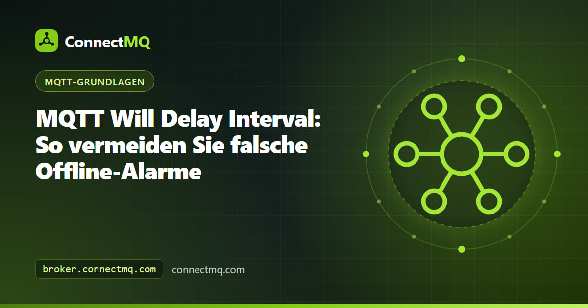 Illustration zum MQTT Will Delay Interval mit einem Timer, der eine Offline-Last-Will-Nachricht zurückhält, während sich ein IoT-Gerät schnell neu verbindet