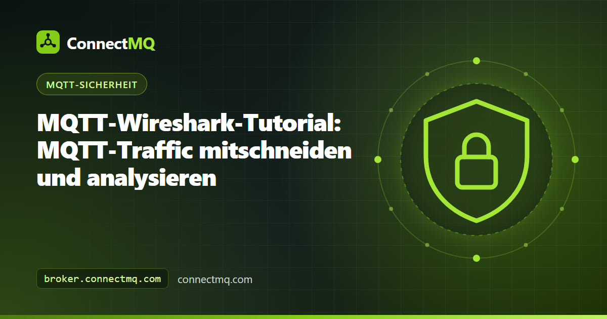 MQTT-Wireshark-Mitschnitt mit dekodierten CONNECT- und PUBLISH-Paketen neben verschlüsselten TLS-Records auf Port 8883