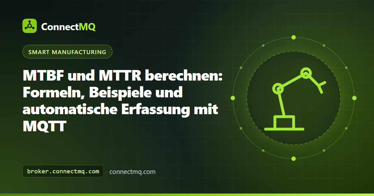 Illustration zum Berechnen von MTBF und MTTR mit einer Maschinenzeitachse aus Laufzeit, Ausfällen und Reparaturen, die ein Zuverlässigkeits-Dashboard speist