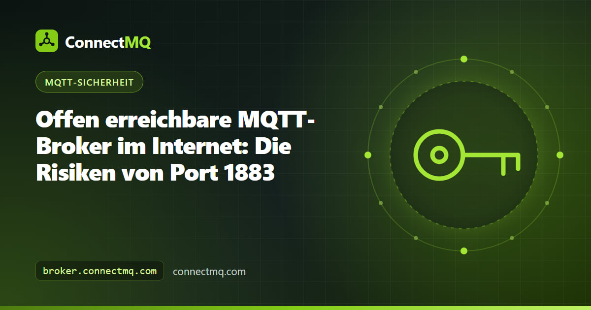 Illustration offen erreichbarer MQTT-Broker im Internet mit offenem Port 1883 neben einem abgesicherten Broker mit TLS auf Port 8883