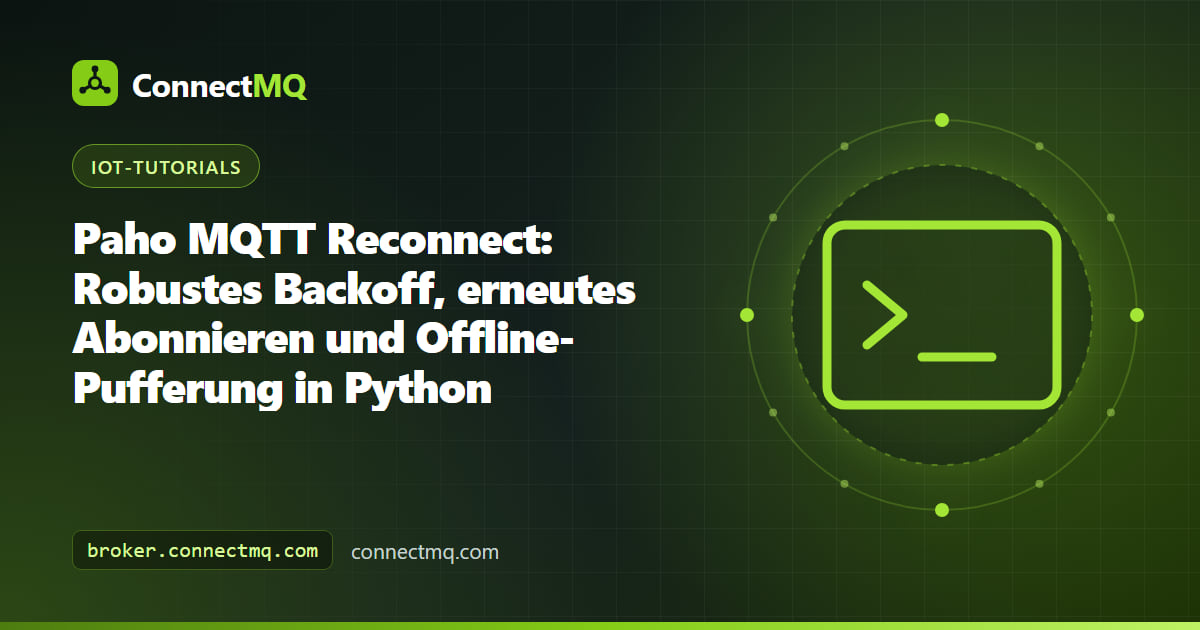Diagramm eines Paho-MQTT-Reconnect-Zyklus mit exponentiellem Backoff, erneutem Abonnieren und einer Offline-Nachrichtenwarteschlange