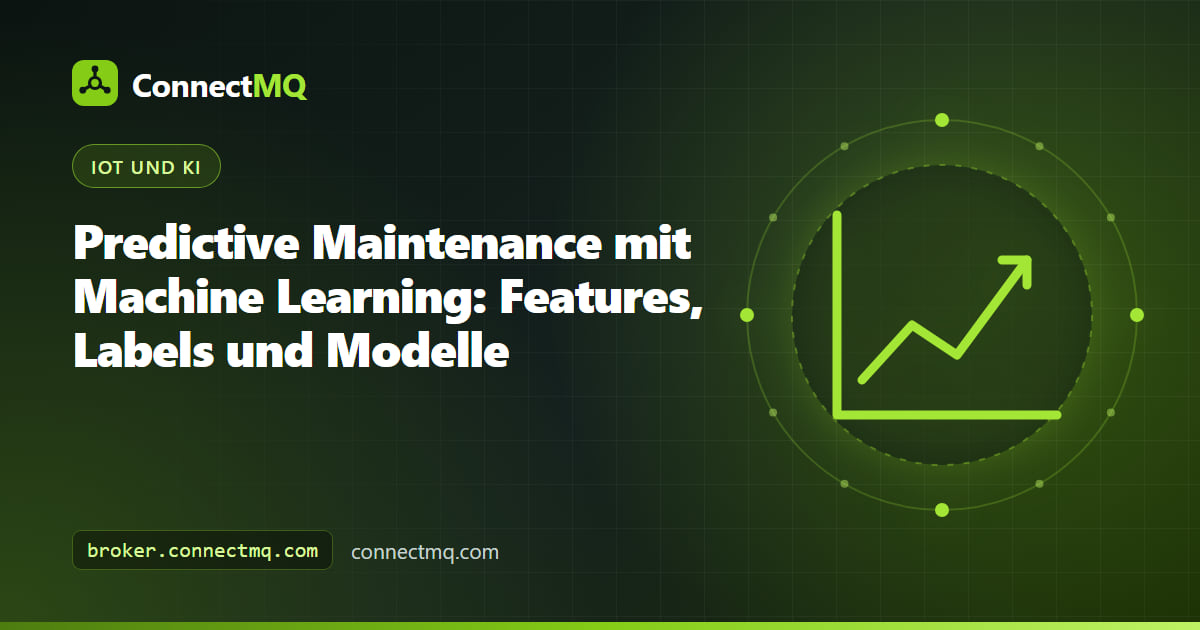 Pipeline für Predictive Maintenance mit Machine Learning von Schwingungs- und Temperatursensoren über MQTT zu Features, einem Klassifikator und einem Ausfallrisiko-Score