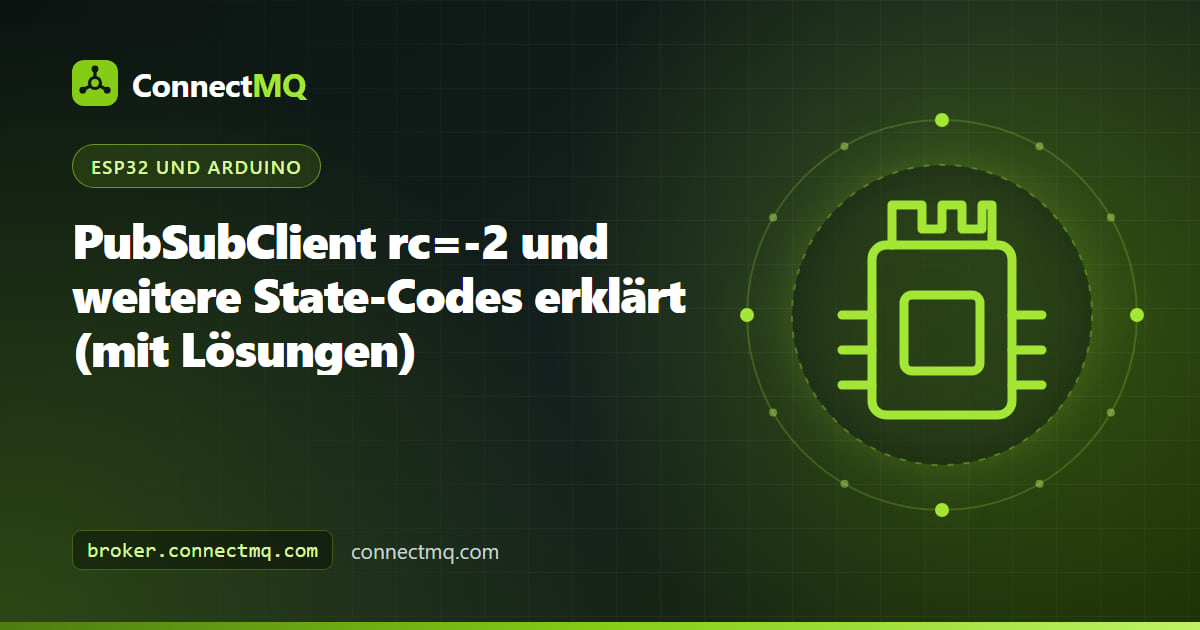 Serieller Monitor mit einem PubSubClient-Verbindungsfehler rc=-2 neben einem ESP32-Board