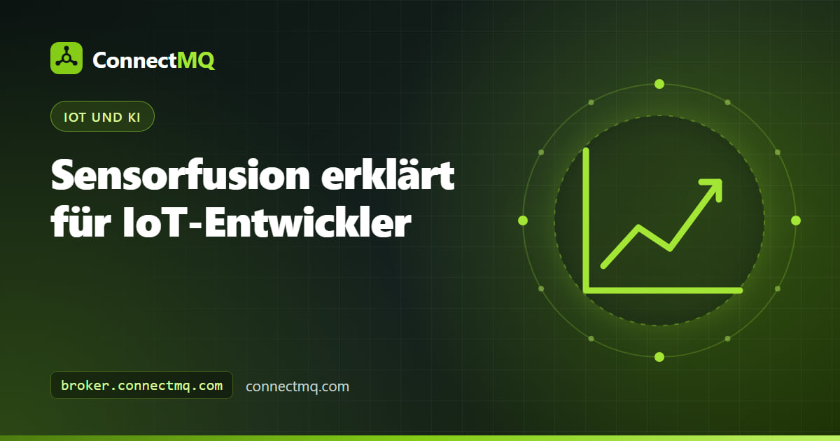 Diagramm zur Sensorfusion, das Beschleunigungs- und Gyroskopwerte über einen Komplementärfilter zu einem stabilen Neigungswinkel kombiniert, der per MQTT veröffentlicht wird