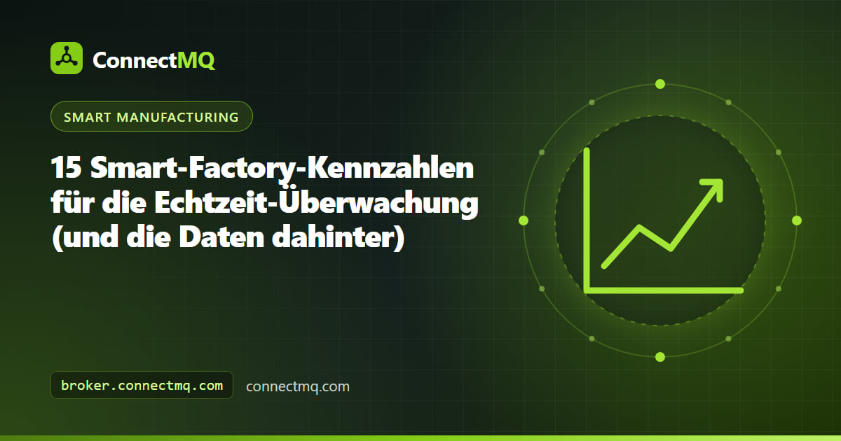 Dashboard mit Smart-Factory-Kennzahlen wie OEE, MTBF, First Pass Yield und Energie pro Stück, gespeist aus Live-MQTT-Daten