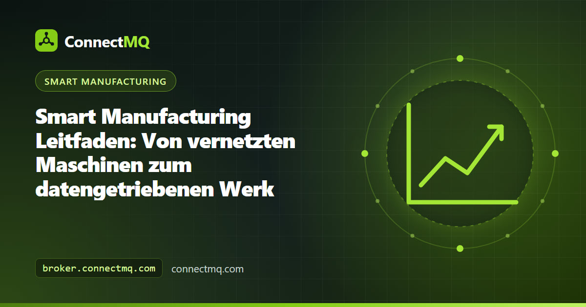 Illustration zum Smart Manufacturing Leitfaden mit vernetzten CNC-Maschinen, die Daten an einen Cloud-MQTT-Broker und Dashboards streamen