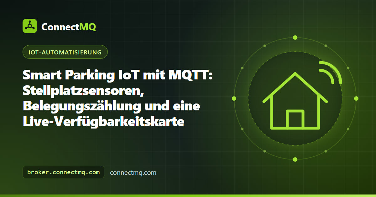 Smart-Parking-IoT-Diagramm mit Stellplatzsensoren in einem Parkhaus, die die Belegung an eine Live-Verfügbarkeitskarte melden
