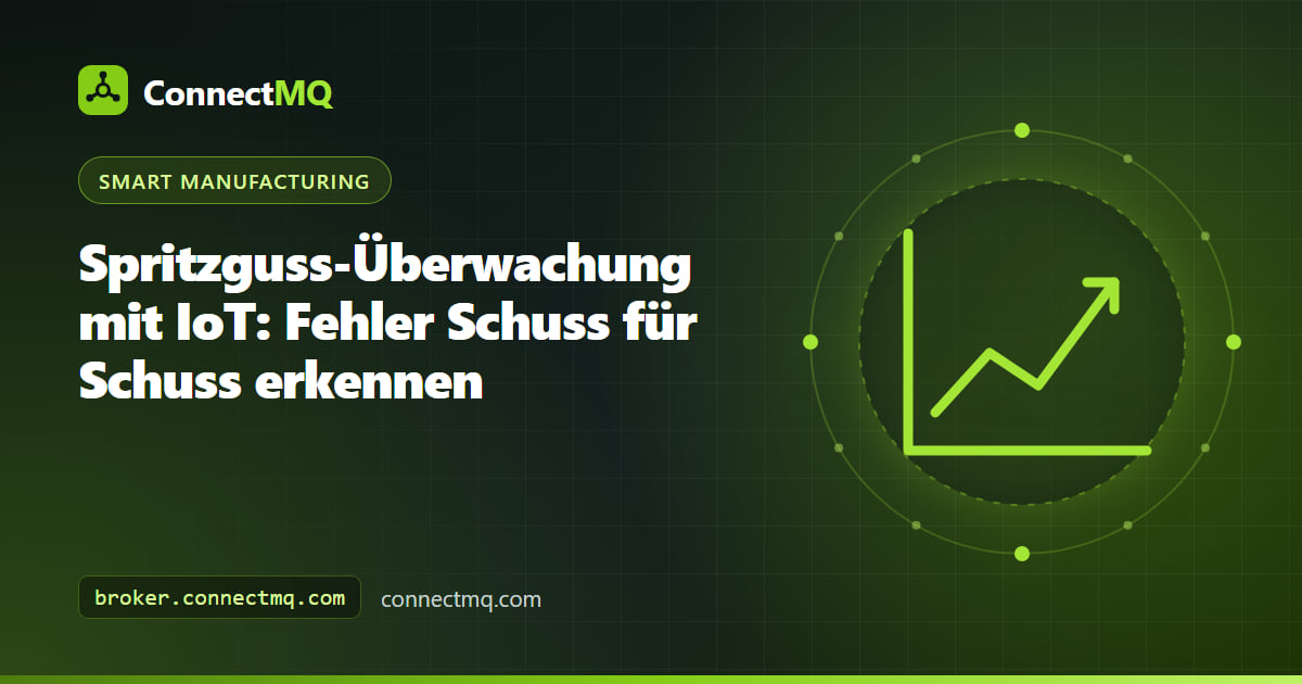 Illustration zur Spritzguss-Überwachung mit einer Spritzgießmaschine, die Druck-, Massepolster- und Temperaturdaten pro Schuss per MQTT an eine Qualitätsregelkarte sendet