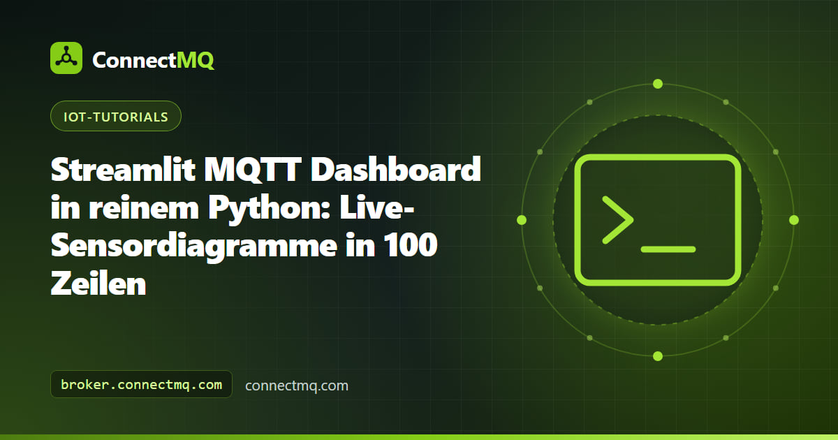 Streamlit MQTT Dashboard mit Live-Liniendiagrammen für Temperatur und Luftfeuchtigkeit von IoT-Sensoren
