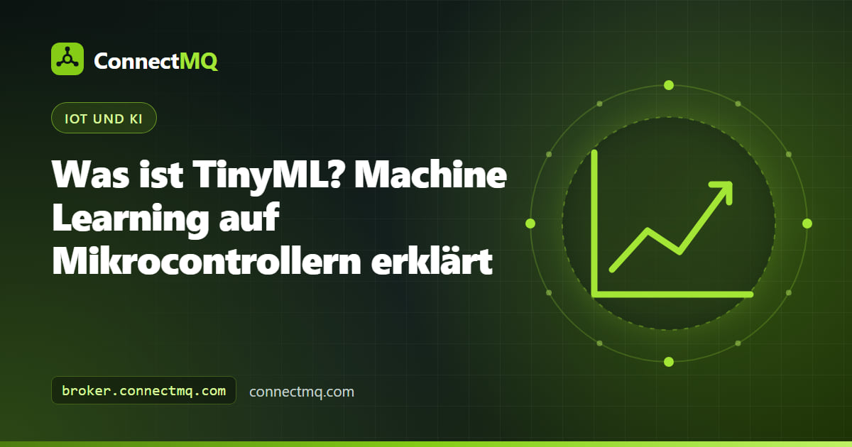 Illustration zu „Was ist TinyML“ mit einer Mikrocontroller-Platine, die ein winziges neuronales Netz ausführt und eine kleine Inferenznachricht über MQTT veröffentlicht