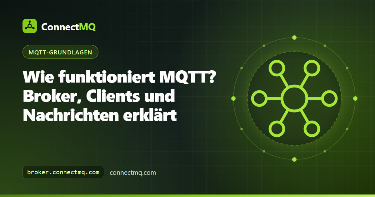 Diagramm zur Funktionsweise von MQTT: Clients senden CONNECT-, SUBSCRIBE- und PUBLISH-Pakete über einen zentralen Broker