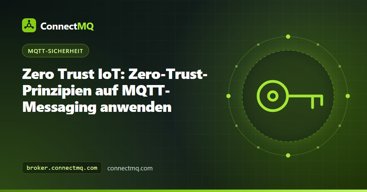 Zero-Trust-IoT-Diagramm, in dem jedes Gerät seine Identität über TLS nachweist, bevor ein MQTT-Broker minimal berechtigten Zugriff gewährt