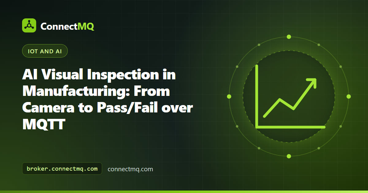 AI visual inspection station with an industrial camera above a conveyor, a defect highlighted on a part and pass fail results sent over MQTT