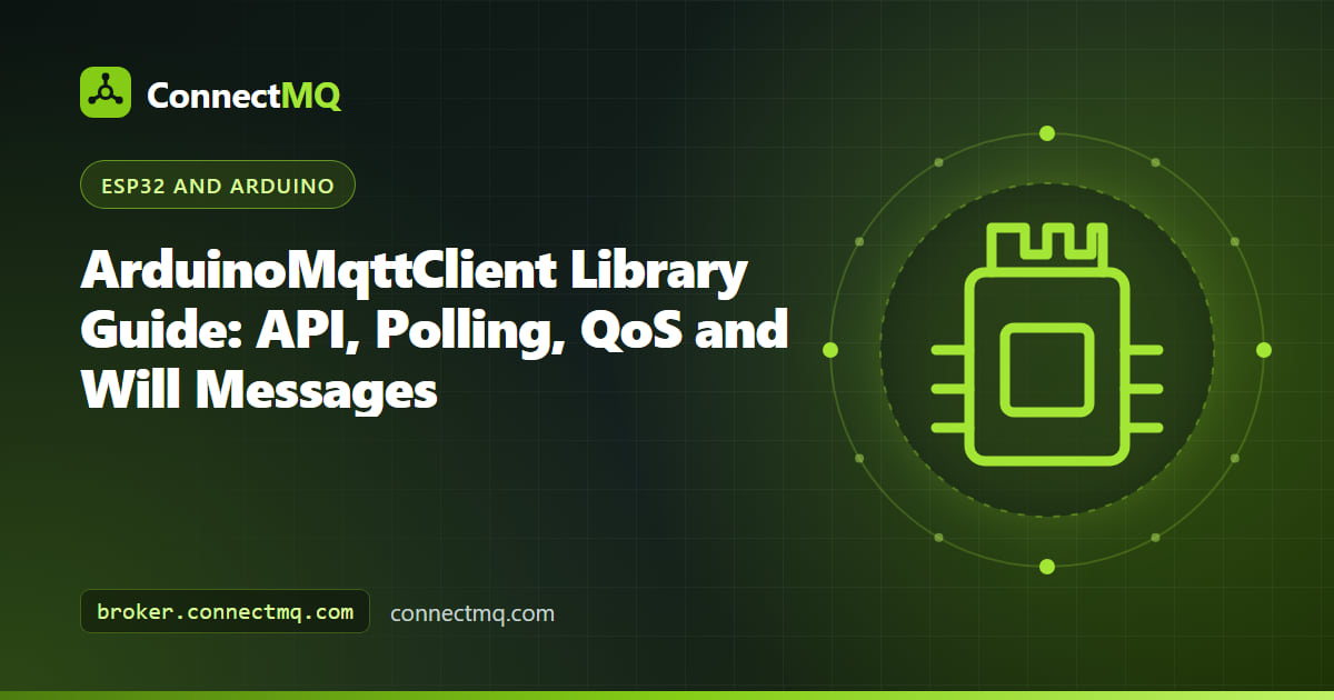 Code editor showing an ArduinoMqttClient sketch next to an Arduino board publishing MQTT messages